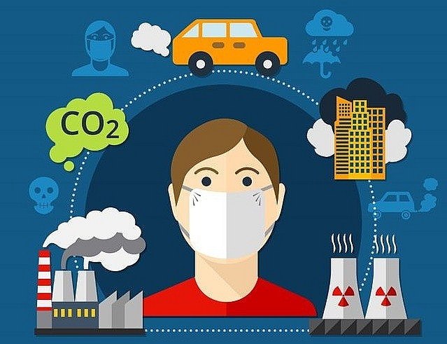 Sống trong môi trường ô nhiễm khói bụi, tiếp xúc nhiễu các hóa chất độc hại cũng khiến đường hô hấp dễ bị tổn thương